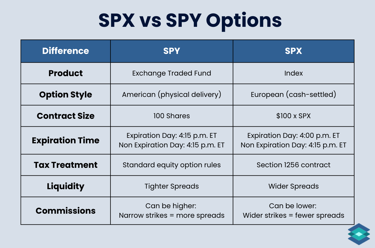 Unveiling Impact: Federal Reserve's 2025 Rate Decision - A Comprehensive Market Analysis